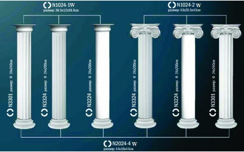 Лепной декор Perfect Колонна N2024-4W