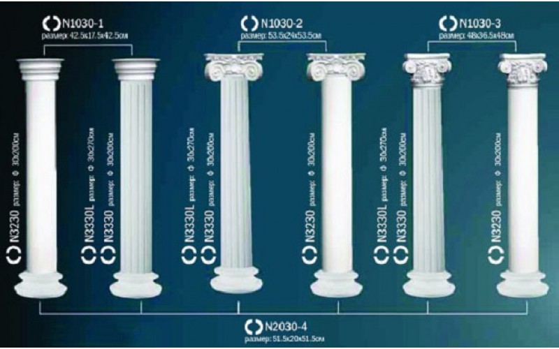 Комплект Полуколонны Перфект на R30 см N1030-3+N3330+N2030-4